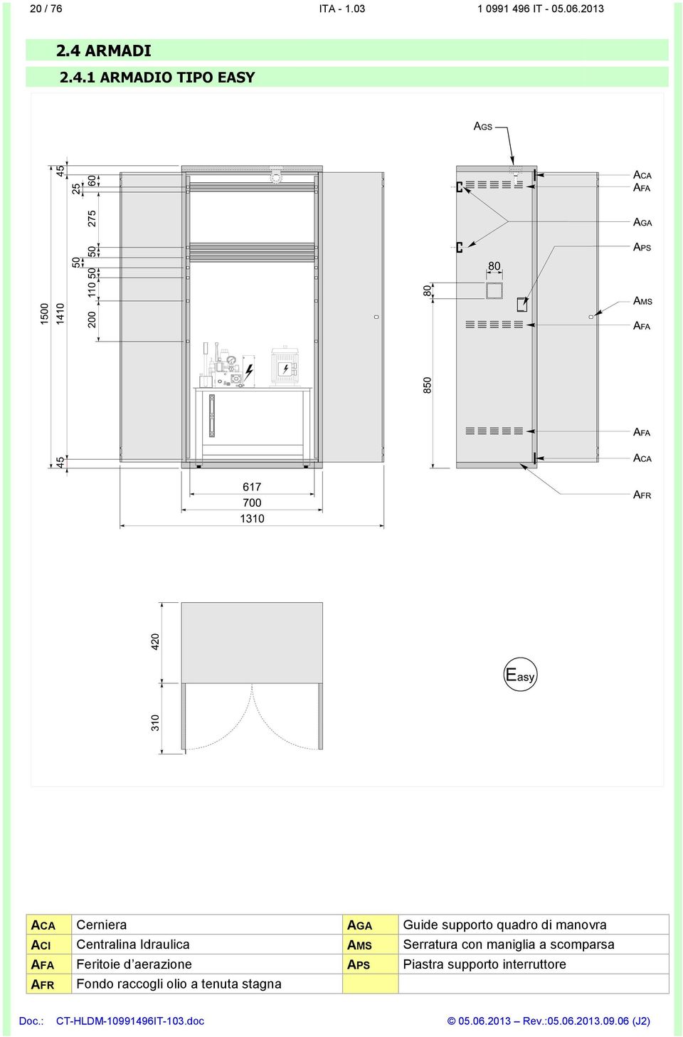 ARMADI 2.4.