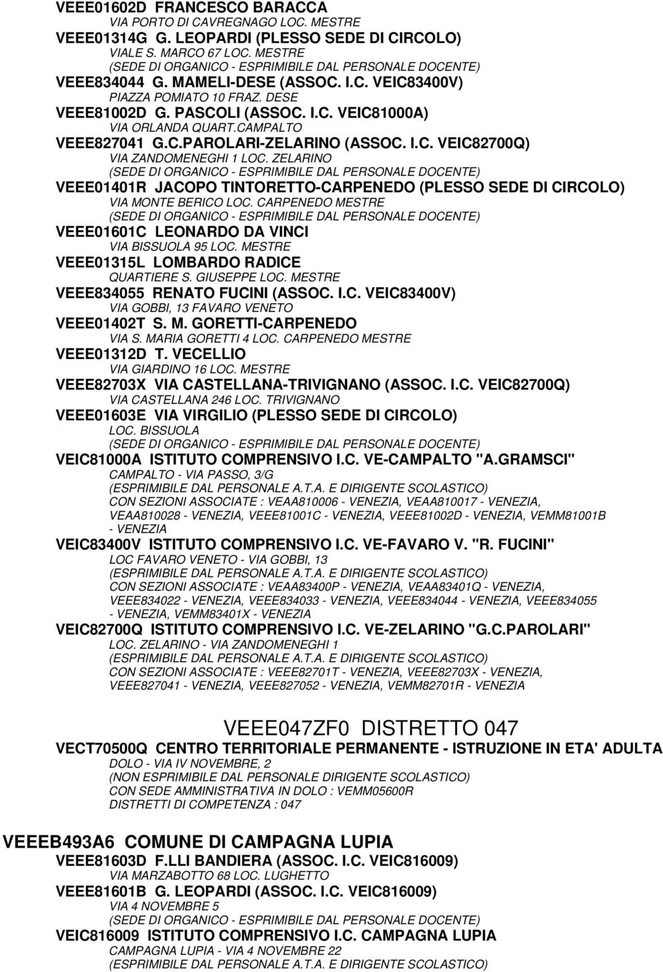 ZELARINO VEEE01401R JACOPO TINTORETTO-CARPENEDO (PLESSO SEDE DI CIRCOLO) VIA MONTE BERICO LOC. CARPENEDO MESTRE VEEE01601C LEONARDO DA VINCI VIA BISSUOLA 95 LOC.