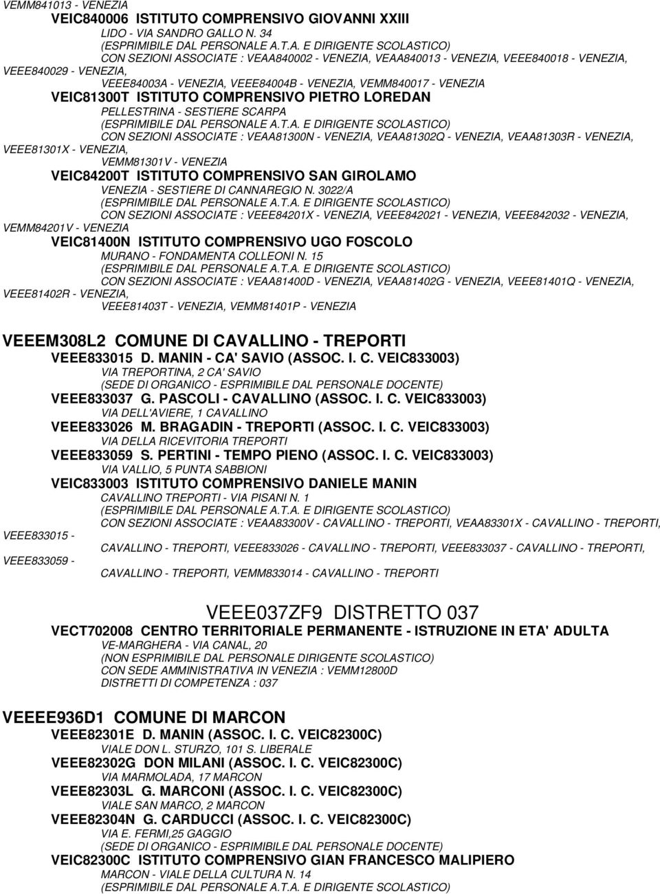 COMPRENSIVO PIETRO LOREDAN PELLESTRINA - SESTIERE SCARPA CON SEZIONI ASSOCIATE : VEAA81300N - VENEZIA, VEAA81302Q - VENEZIA, VEAA81303R - VENEZIA, VEEE81301X - VENEZIA, VEMM81301V - VENEZIA