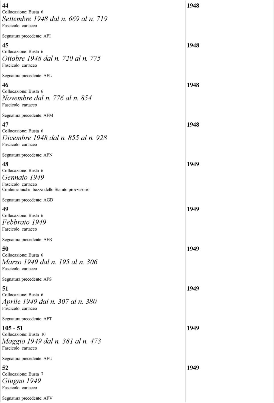 928 AFN 48 Collocazione: Busta 6 Gennaio 1949 Contiene anche: bozza dello Statuto provvisorio AGD 49 Collocazione: Busta 6 Febbraio 1949 AFR 50 Collocazione: