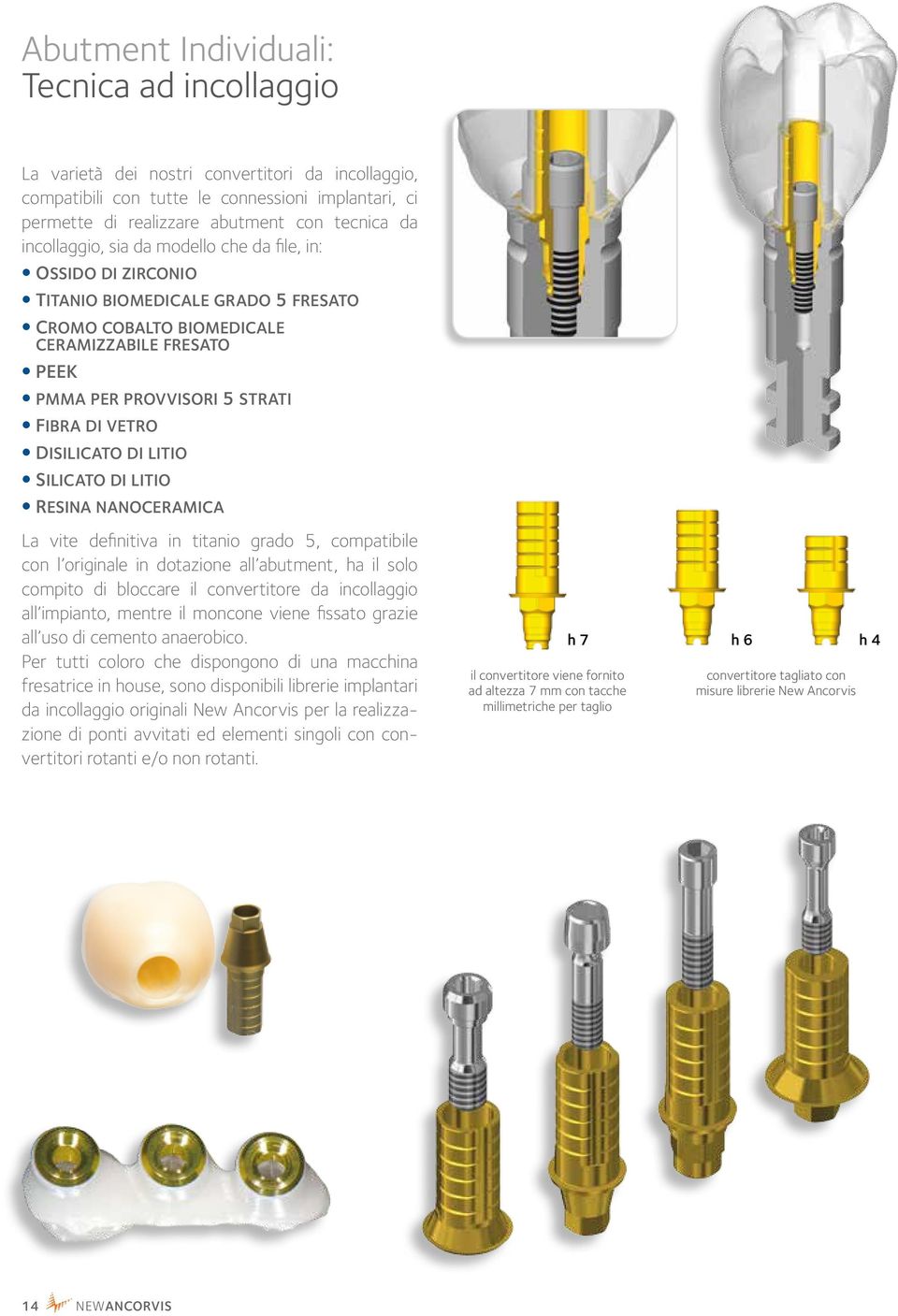 disilicato di litio Silicato di litio resina nanoceramica La vite definitiva in titanio grado 5, compatibile con l originale in dotazione all abutment, ha il solo compito di bloccare il convertitore