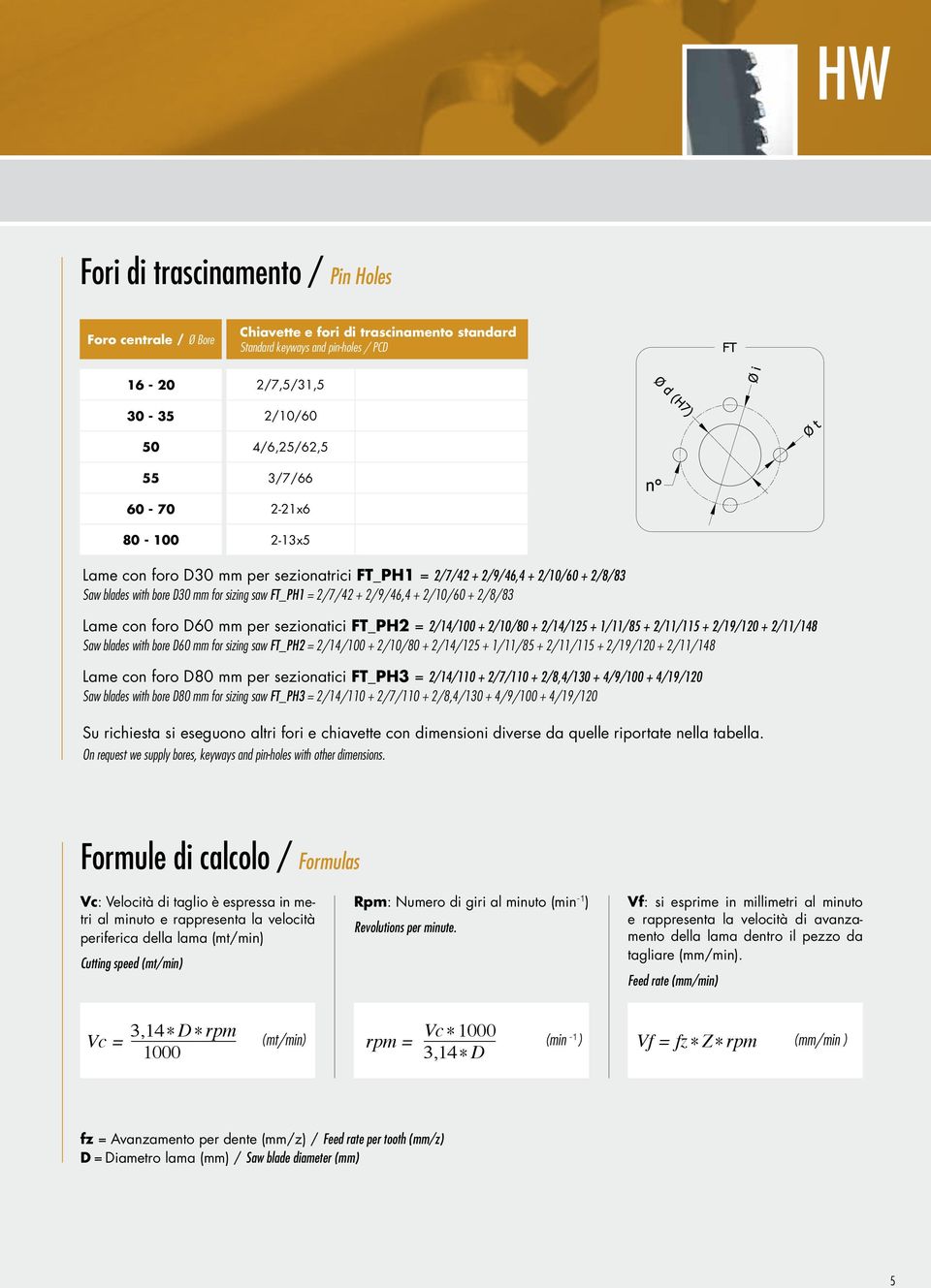 Lame con foro D60 mm per sezionatici FT_PH2 = 2/14/100 + 2/10/80 + 2/14/125 + 1/11/85 + 2/11/115 + 2/19/120 + 2/11/148 Saw blades with bore D60 mm for sizing saw FT_PH2 = 2/14/100 + 2/10/80 +