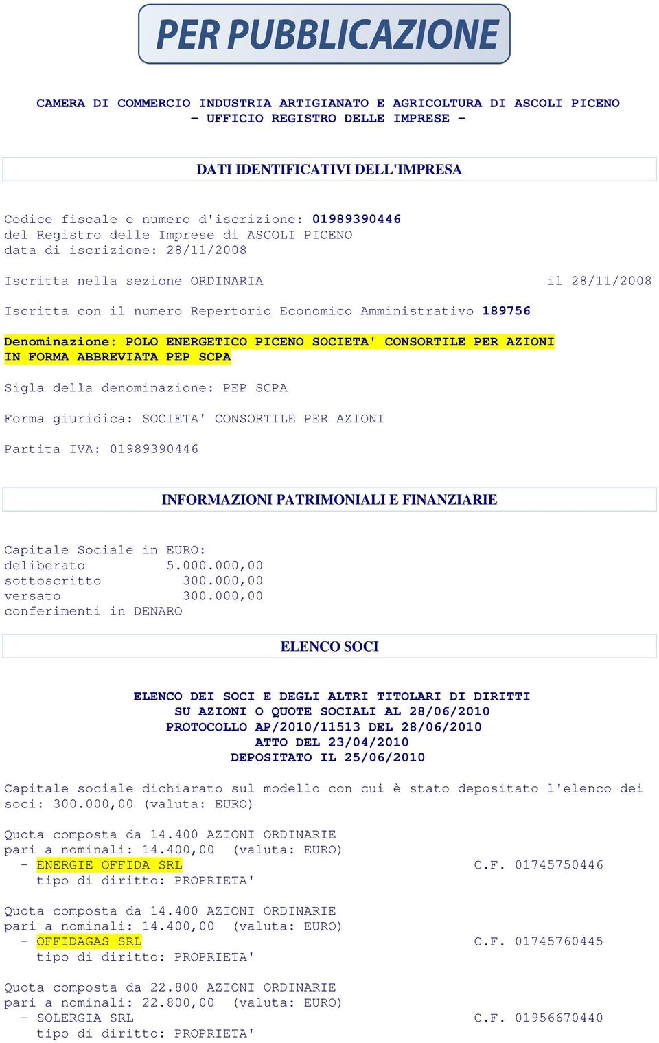 POLO ENERGETICO PICENO SOCIETA' CONSORTILE PER AZIONI IN FORMA ABBREVIATA PEP SCPA Sigla della denominazione: PEP SCPA Forma giuridica: SOCIETA' CONSORTILE PER AZIONI Partita IVA: 01989390446