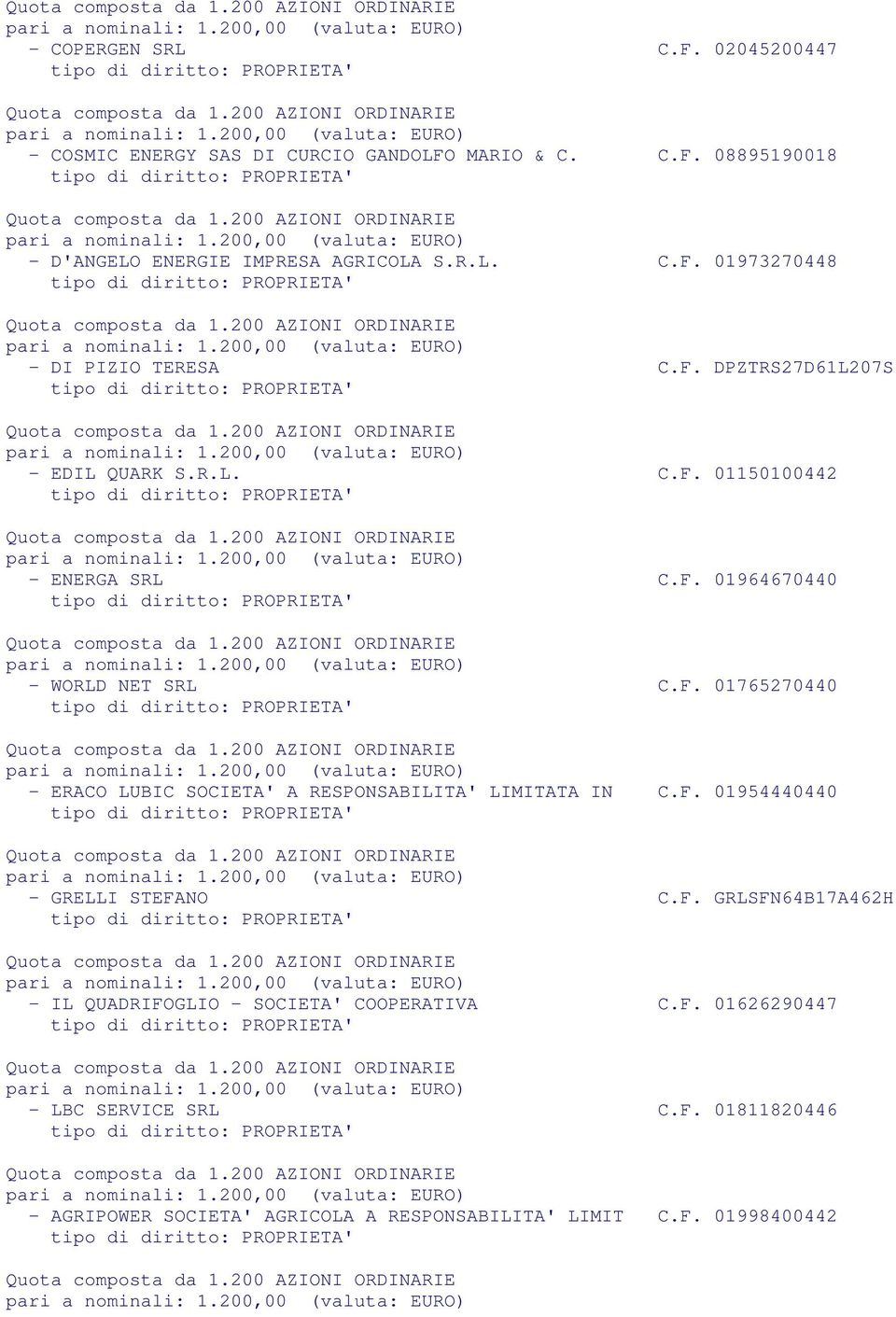 F. 01954440440 - GRELLI STEFANO C.F. GRLSFN64B17A462H - IL QUADRIFOGLIO - SOCIETA' COOPERATIVA C.F. 01626290447 - LBC SERVICE SRL C.F. 01811820446 - AGRIPOWER SOCIETA' AGRICOLA A RESPONSABILITA' LIMIT C.