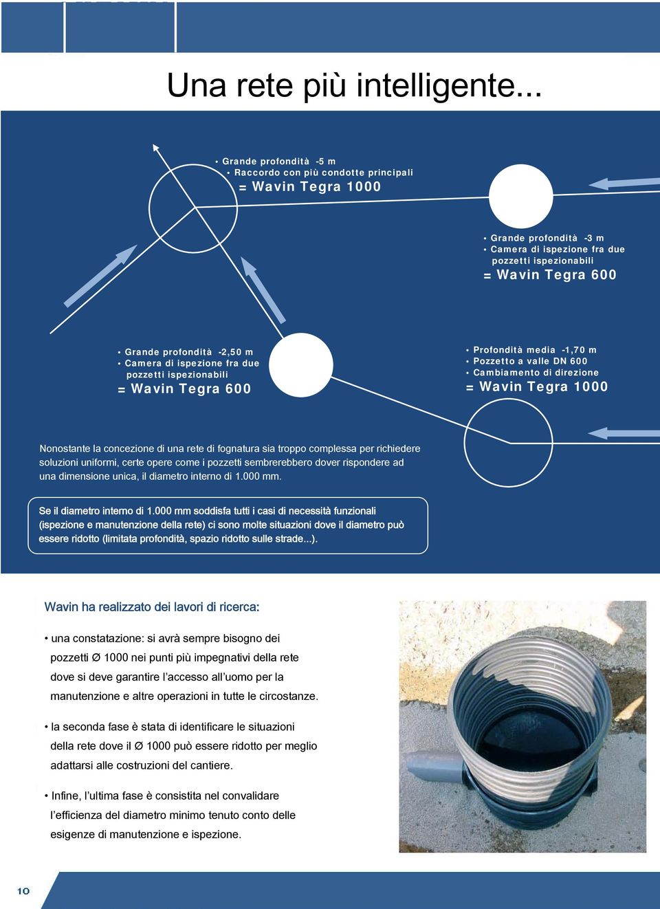 Camera di ispezione fra due pozzetti ispezionabili = Wavin Tegra 600 Profondità media -1,70 m Pozzetto a valle DN 600 Cambiamento di direzione = Wavin Tegra 1000 Nonostante la concezione di una rete