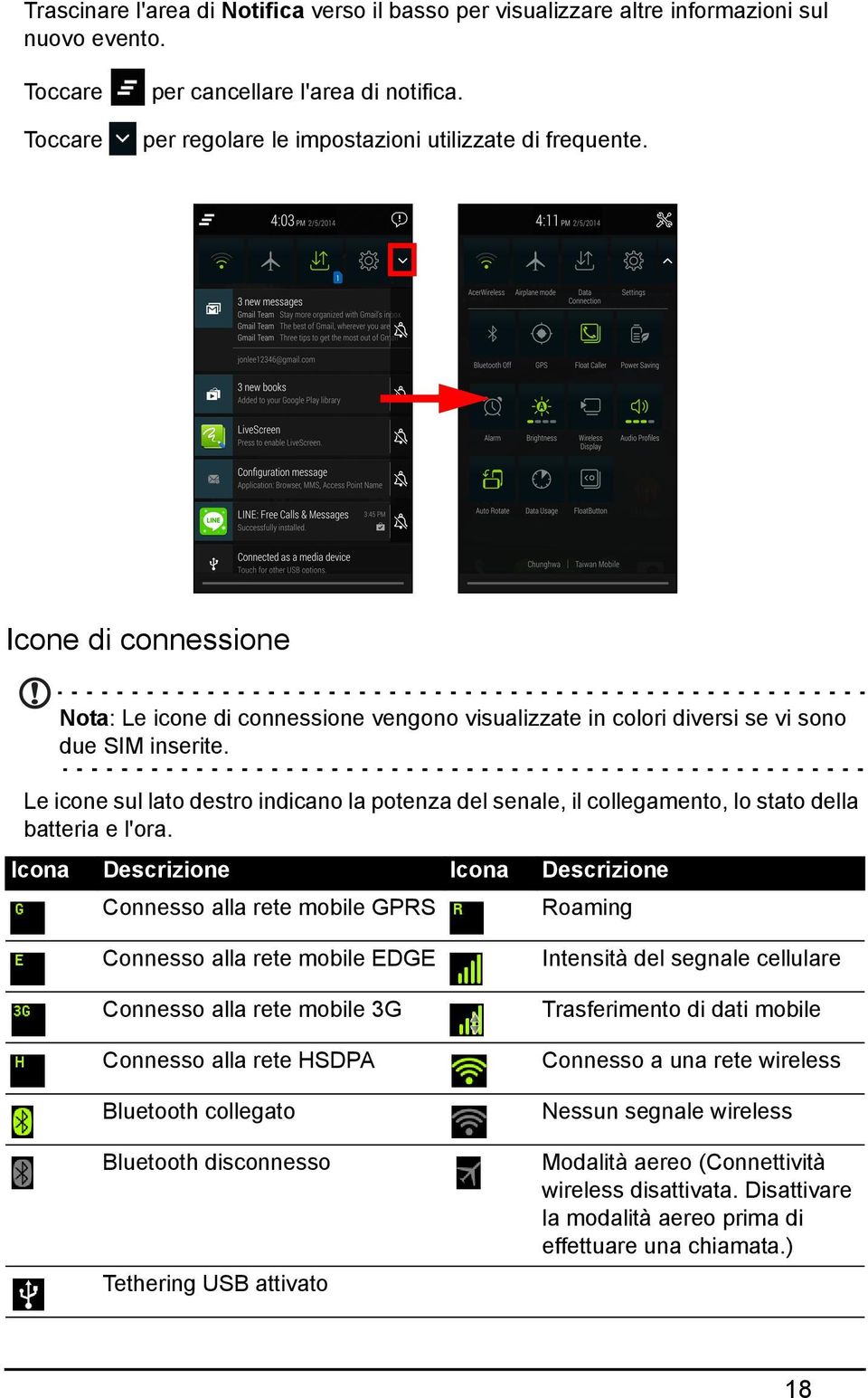 Le icone sul lato destro indicano la potenza del senale, il collegamento, lo stato della batteria e l'ora.