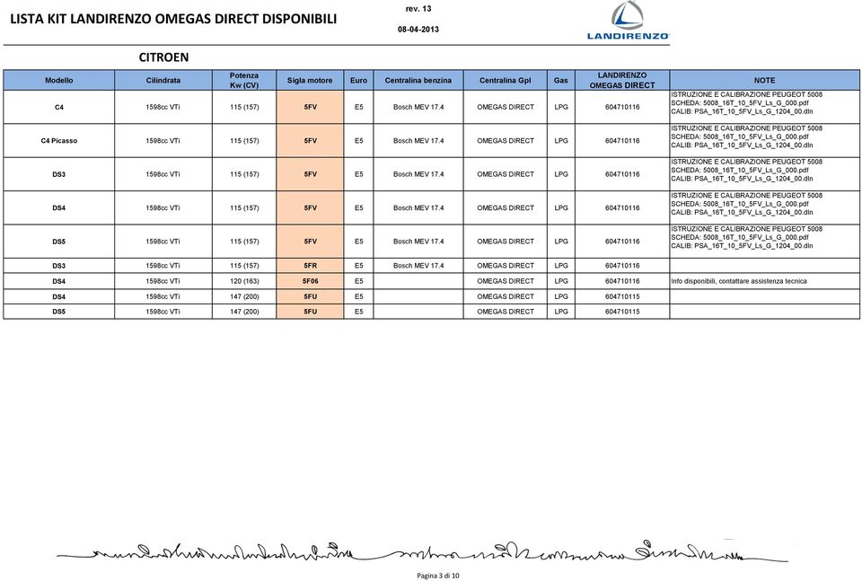 4 LPG 604710116 DS5 1598cc VTi 115 (157) 5FV E5 Bosch MEV 17.4 LPG 604710116 DS3 1598cc VTi 115 (157) 5FR E5 Bosch MEV 17.