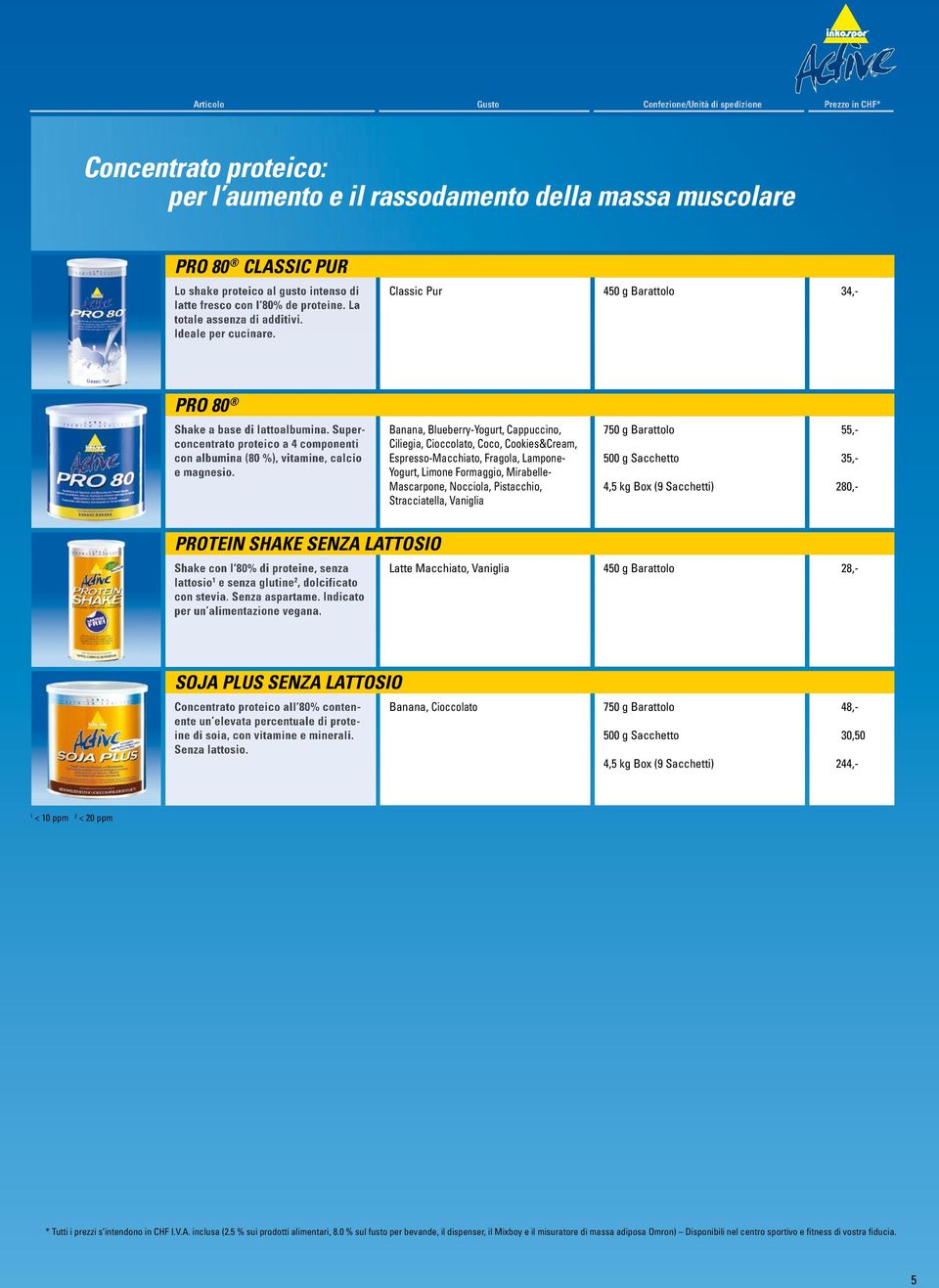 Superconcentrato proteico a 4 componenti con albumina (80 %), vitamine, calcio e magnesio.