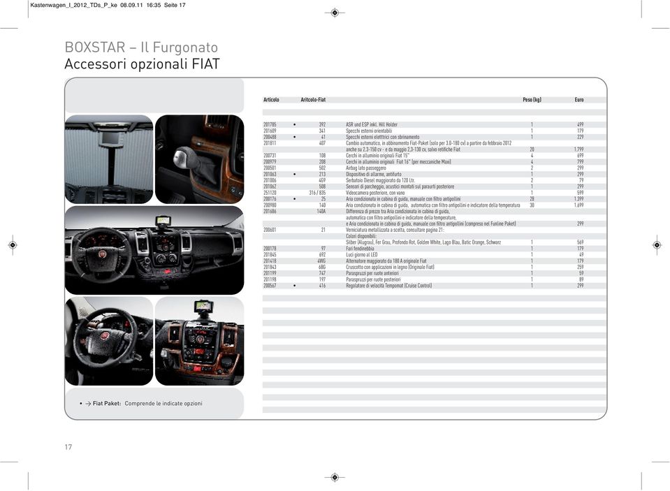 0-80 cv) a partire da febbraio 0 anche su.3-50 cv - e da maggio,3-30 cv, salvo retifiche Fiat 0.