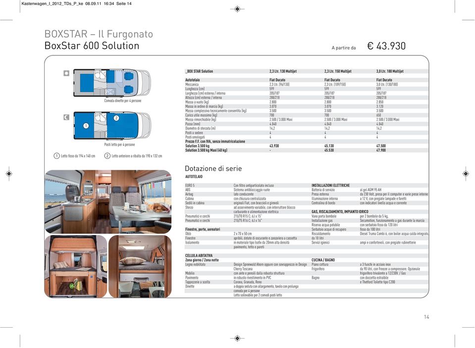 (30/80) Lunghezza (cm) 599 599 599 Larghezza (cm) esterna / interna 05/87 05/87 05/87 Altezza (cm) esterna / interna 88/8 88/8 88/8 Massa a vuoto (kg).800.800.850 Massa in ordine di marcia (kg) 3.