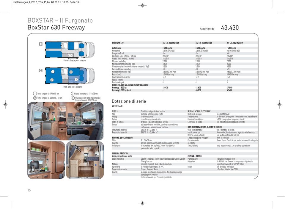 630,3 Ltr. 30 Multijet,3 Ltr. 50 Multijet 3,0 Ltr. 80 Multijet Autotelaio Fiat Ducato Fiat Ducato Fiat Ducato Meccanica,3 Ltr. (96/30),3 Ltr. (09/50) 3,0 Ltr.