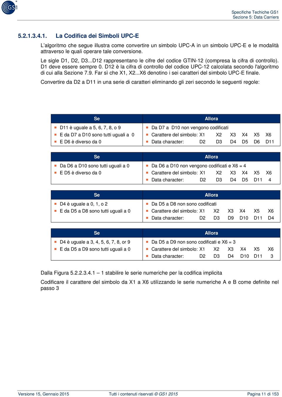 D12 è la cifra di controllo del codice UPC-12 calcolata secondo l'algoritmo di cui alla Sezione 7.9. Far sì che X1, X2...X6 denotino i sei caratteri del simbolo UPC-E finale.