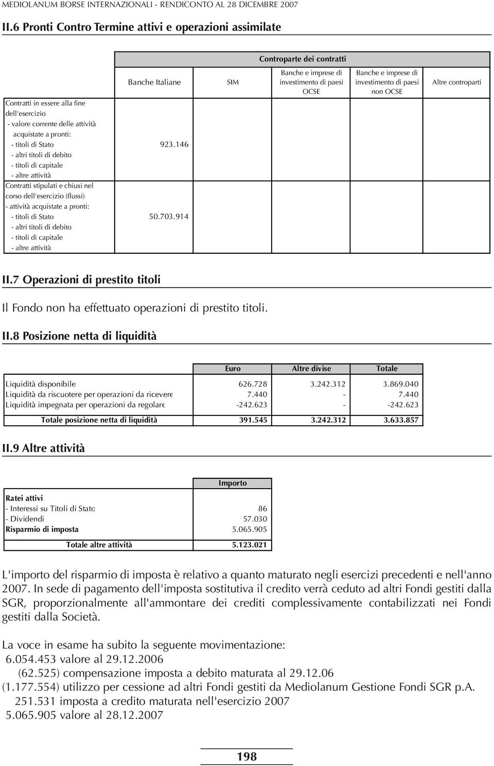 146 - altri titoli di debito - titoli di capitale - altre attività Contratti stipulati e chiusi nel corso dell'esercizio (flussi) - attività acquistate a pronti: - titoli di Stato 50.703.