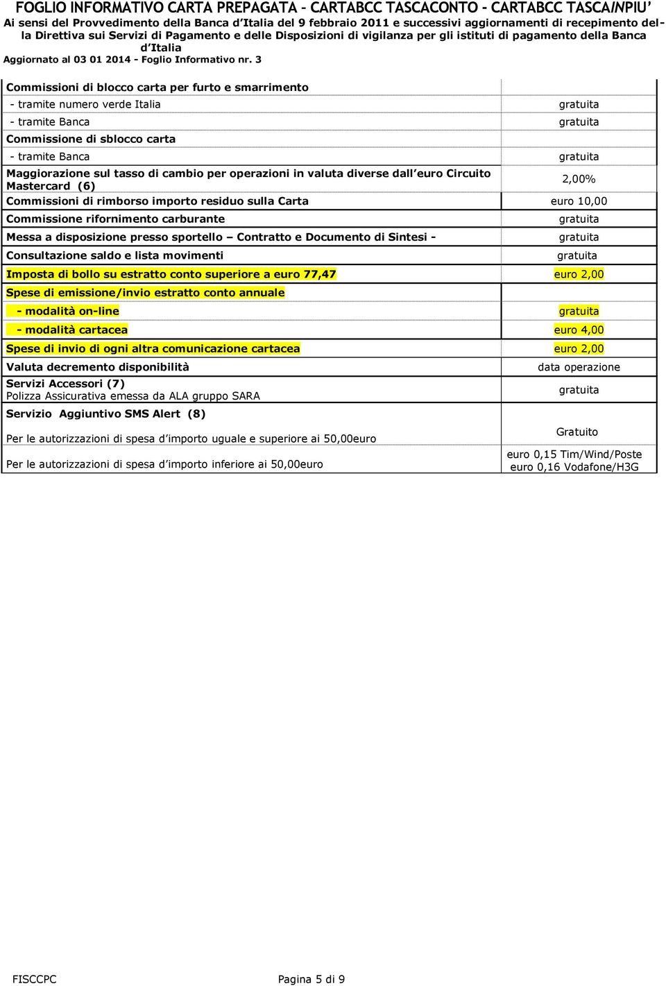 rimborso importo residuo sulla Carta euro 10,00 Commissione rifornimento carburante Messa a disposizione presso sportello Contratto e Documento di Sintesi - Consultazione saldo e lista movimenti