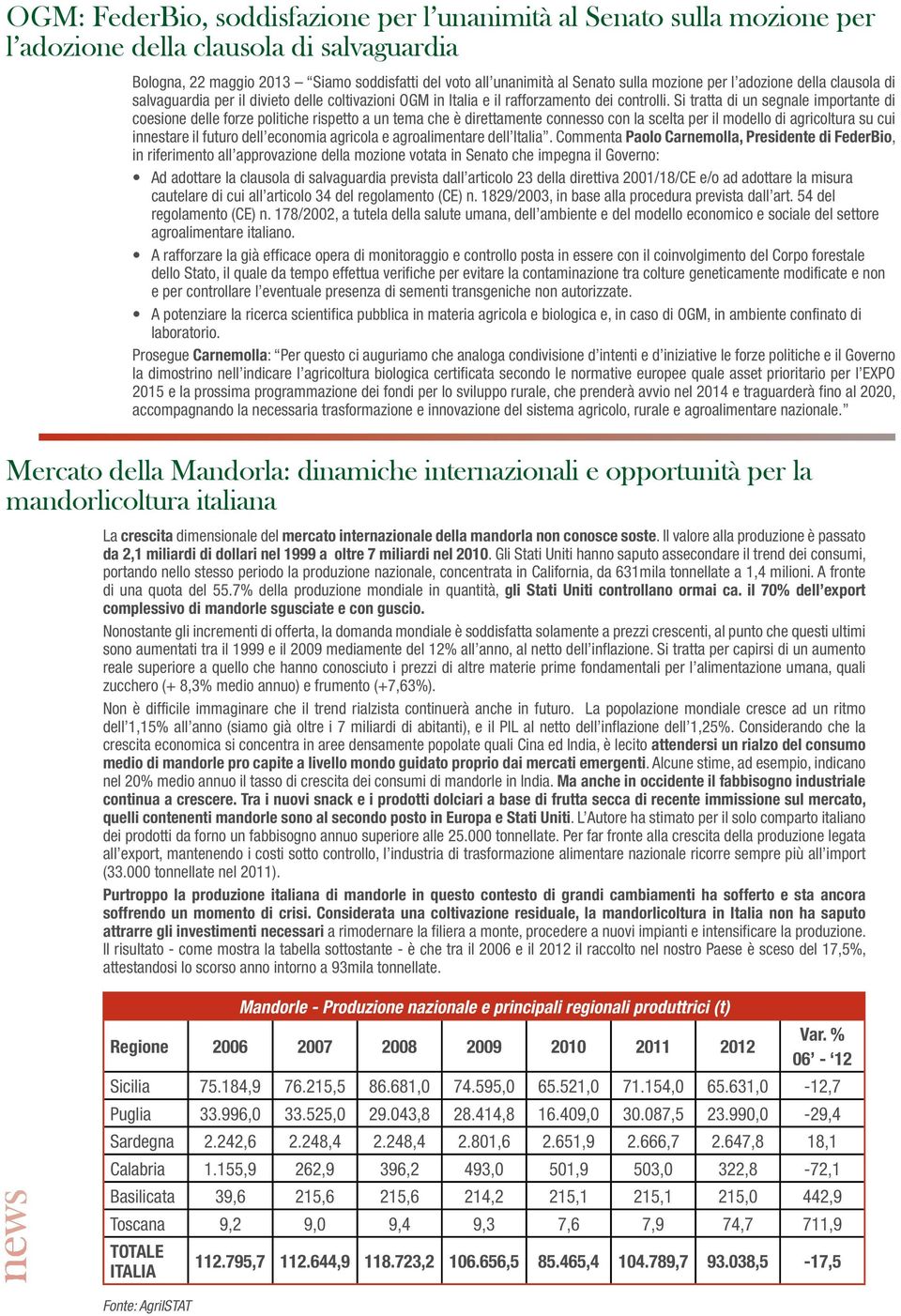 Si tratta di un segnale importante di coesione delle forze politiche rispetto a un tema che è direttamente connesso con la scelta per il modello di agricoltura su cui innestare il futuro dell