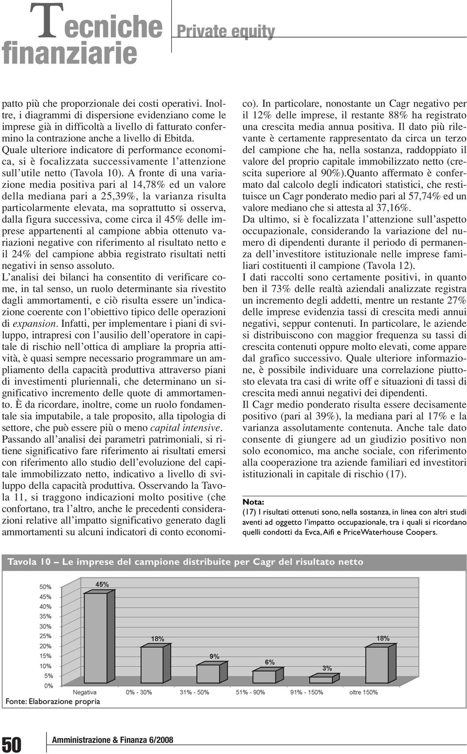 Quale ulteriore indicatore di performance economica, si è focalizzata successivamente l attenzione sull utile netto (Tavola 10).