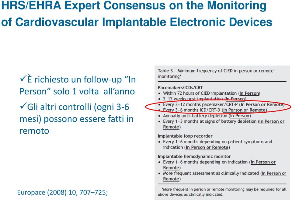 Person solo 1 volta all anno Gli altri controlli (ogni 3-6