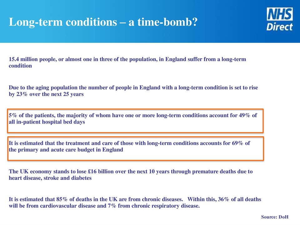 to rise by 23% over the next 25 years 5% of the patients, the majority of whom have one or more long-term conditions account for 49% of all in-patient hospital bed days It is estimated that the