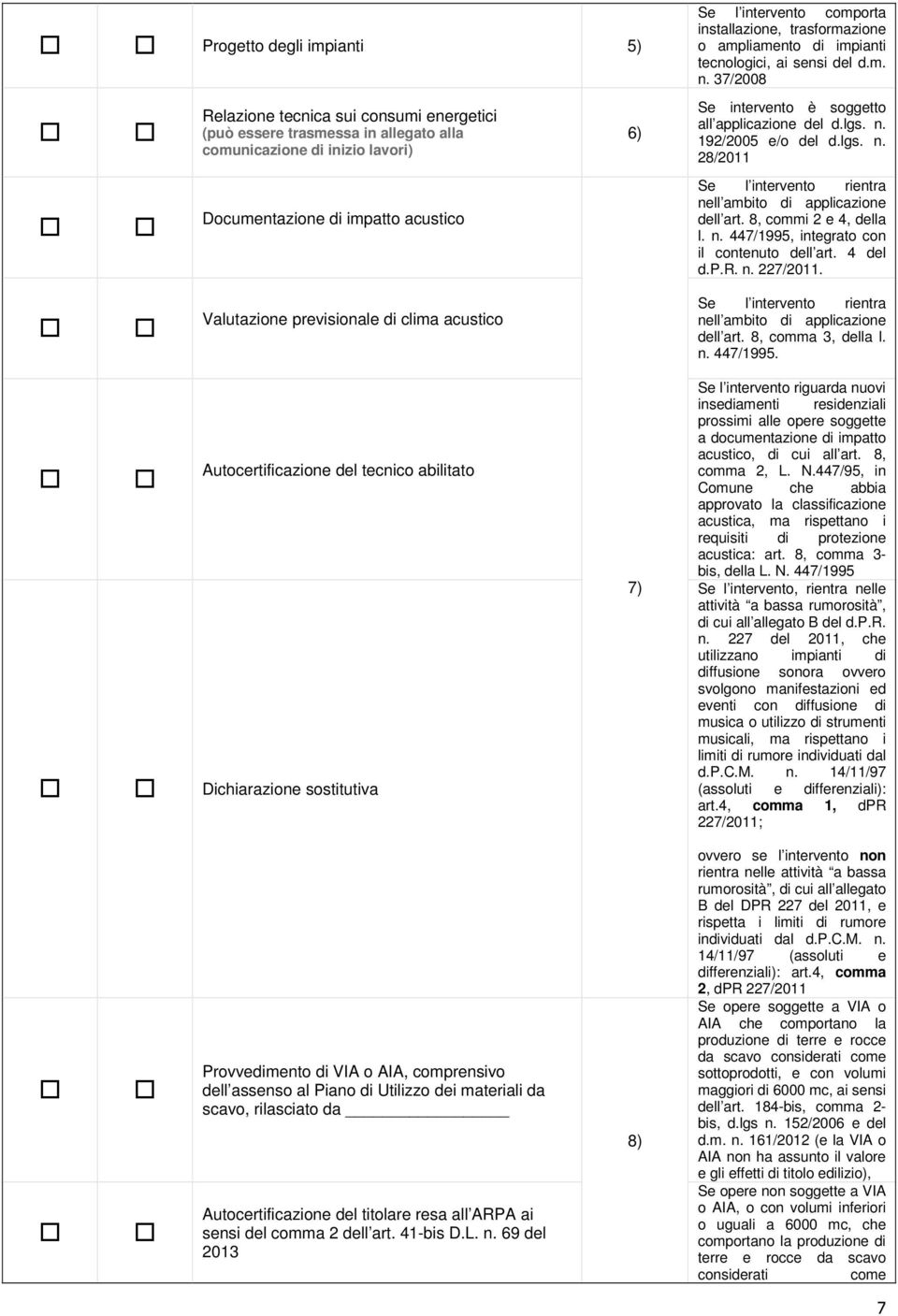 8, commi 2 e 4, della l. n. 447/1995, integrato con il contenuto dell art. 4 del d.p.r. n. 227/2011.