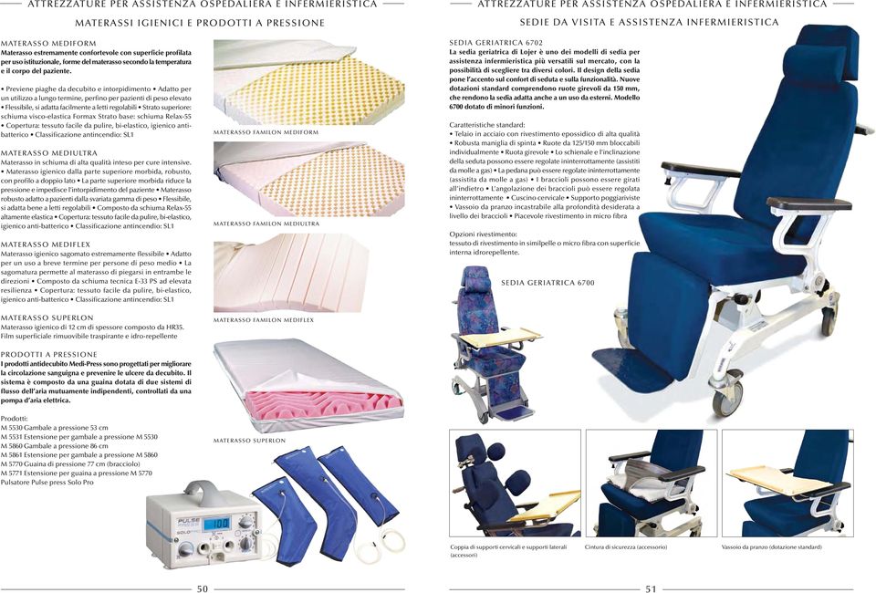 Previene piaghe da decubit e intrpidiment Adatt per un utilizz a lung termine, perfin per pazienti di pes elevat Flessibile, si adatta facilmente a letti reglabili Strat superire: schiuma