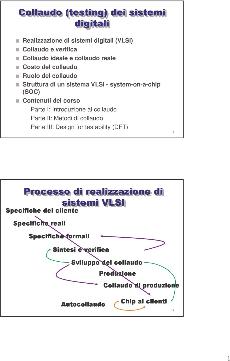 Parte II: Metodi di collaudo Parte III: Design for testability (DFT) 1 Processo di realizzazione di sistemi VLSI Specifiche del cliente