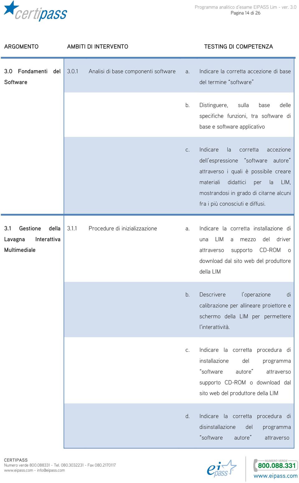 Indicare la corretta accezione dell espressione software autore attraverso i quali è possibile creare materiali didattici per la LIM, mostrandosi in grado di citarne alcuni fra i più conosciuti e