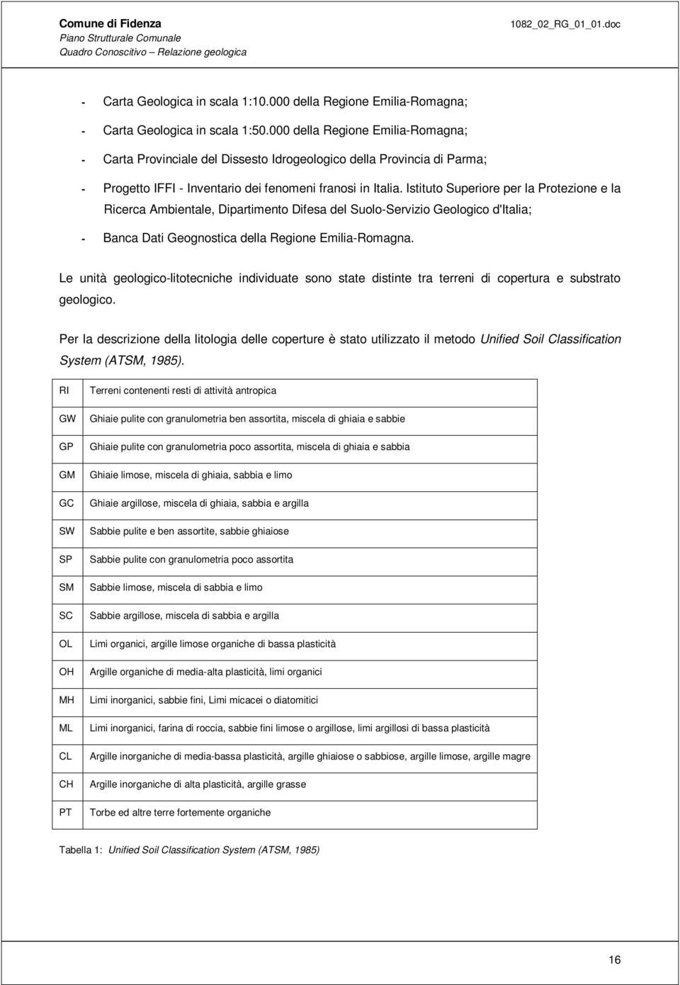 Istituto Superiore per la Protezione e la Ricerca Ambientale, Dipartimento Difesa del Suolo-Servizio Geologico d'italia; - Banca Dati Geognostica della Regione Emilia-Romagna.