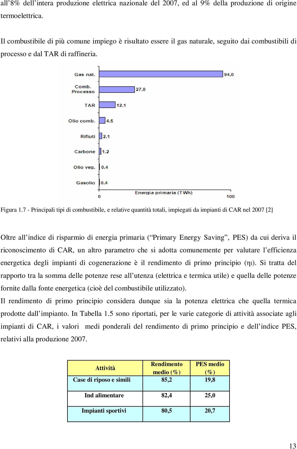 7 - Principali tipi di combustibile, e relative quantità totali, impiegati da impianti di CAR nel 2007 [2] Oltre all indice di risparmio di energia primaria ( Primary Energy Saving, PES) da cui