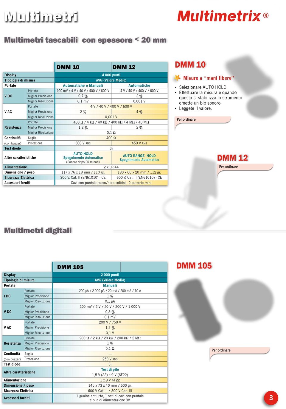 Miglior Precisione 1,2 % 2 % 0,1 Ω Continuità Soglia 400 Ω (con buzzer) Protezione 300 V r m s 450 V r m s Test diodo Si Altre caratteristiche Auto Hold Spegnimento Automatico (Sonoro dopo 20 minuti)