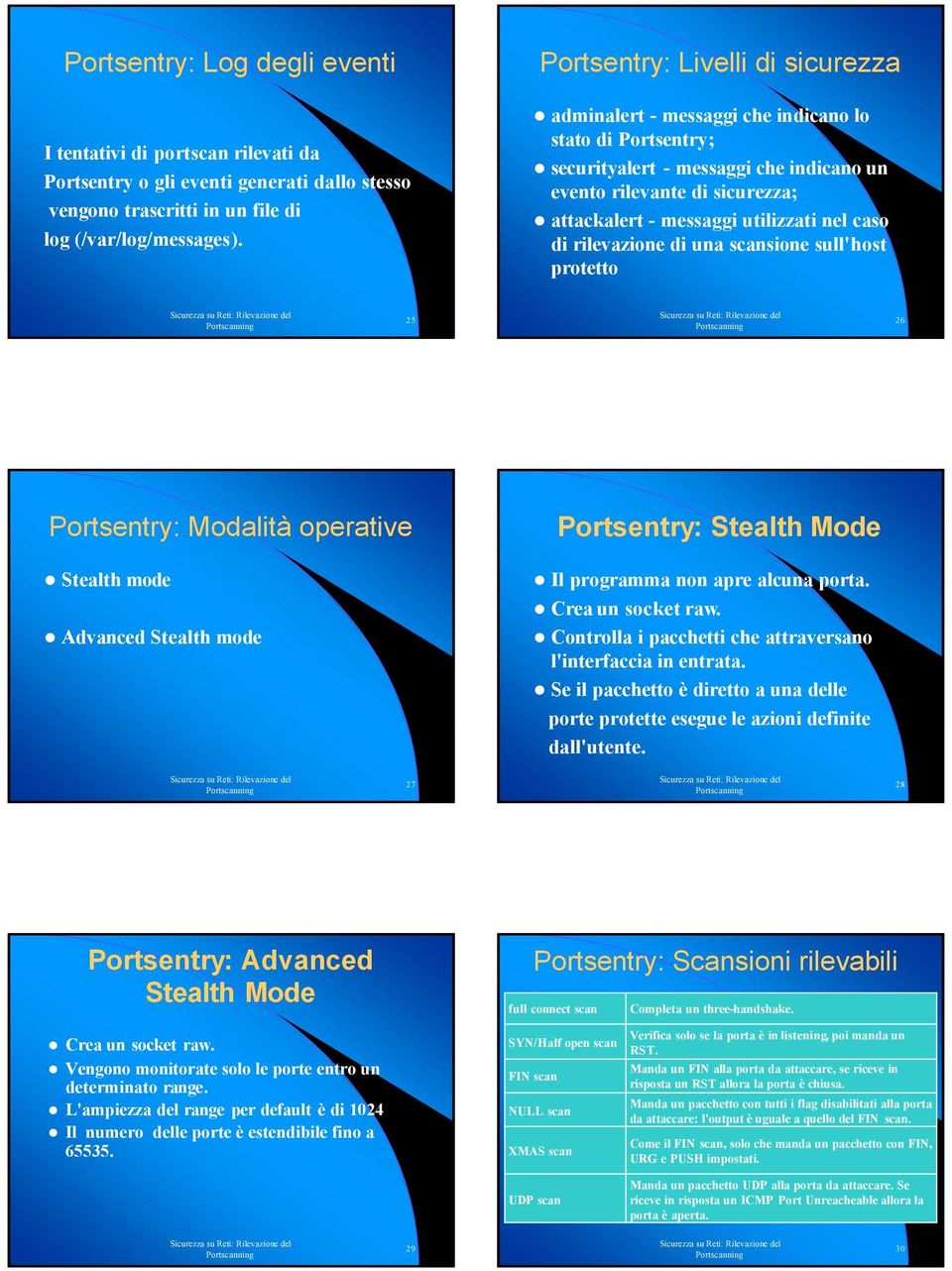 nel caso di rilevazione di una scansione sull'host protetto 25 26 Portsentry: Modalità operative Stealth mode Advanced Stealth mode Portsentry: Stealth Mode Il programma non apre alcuna porta.