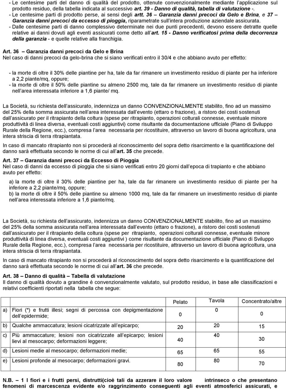 36 Garanzia danni precoci da Gelo e Brina, e 37 Garanzia danni precoci da eccesso di pioggia, riparametrate sull intera produzione aziendale assicurata.