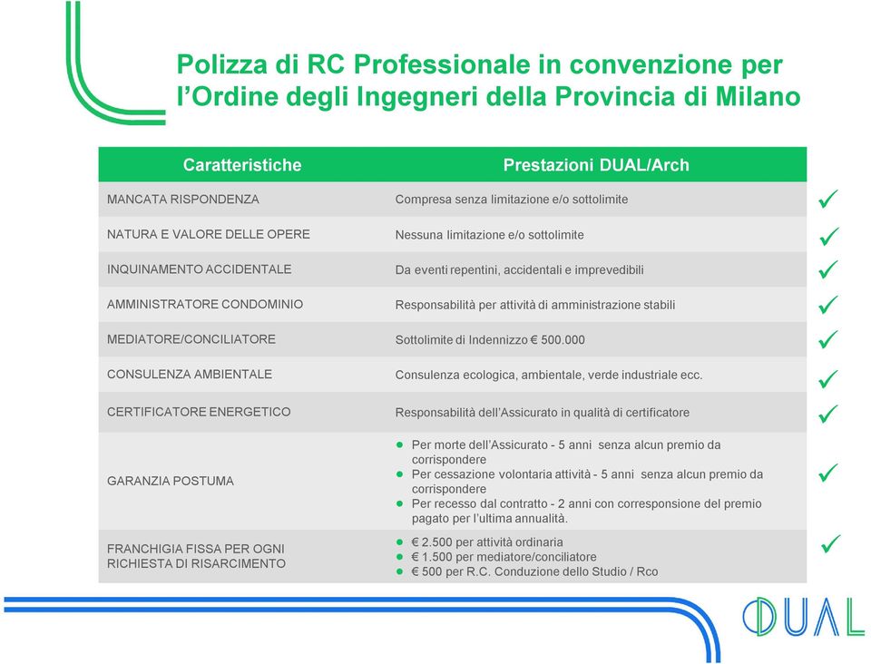 000 CONSULENZA AMBIENTALE CERTIFICATORE ENERGETICO GARANZIA POSTUMA FRANCHIGIA FISSA PER OGNI RICHIESTA DI RISARCIMENTO Consulenza ecologica, ambientale, verde industriale ecc.