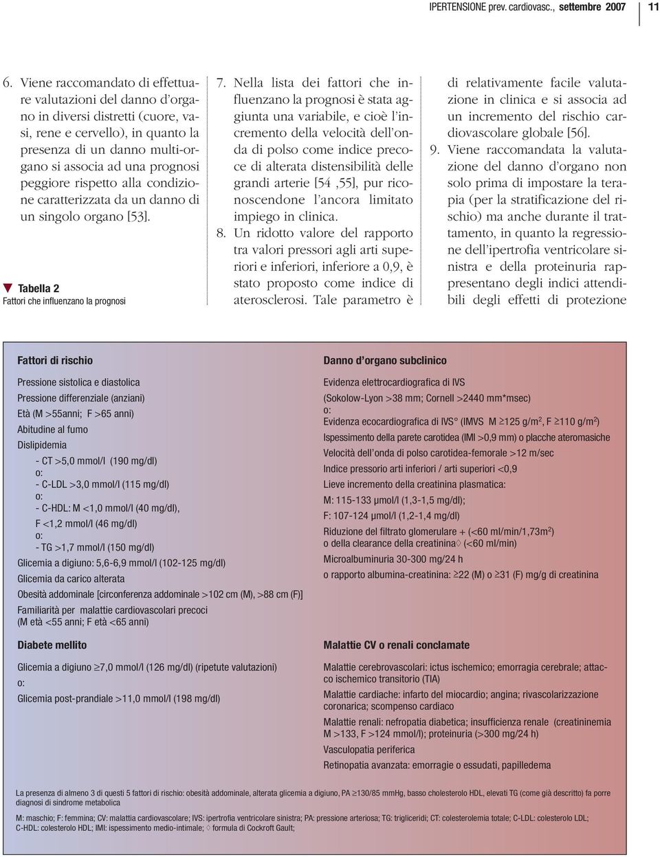 rispetto alla condizione caratterizzata da un danno di un singolo organo [53]. Tabella 2 Fattori che influenzano la prognosi 7.