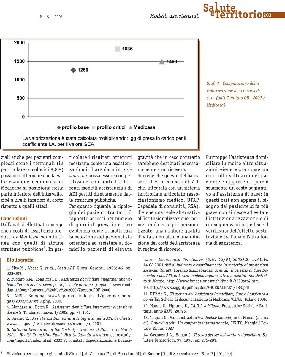 cioè a livelli inferiori di costo rispetto a quelli attesi.