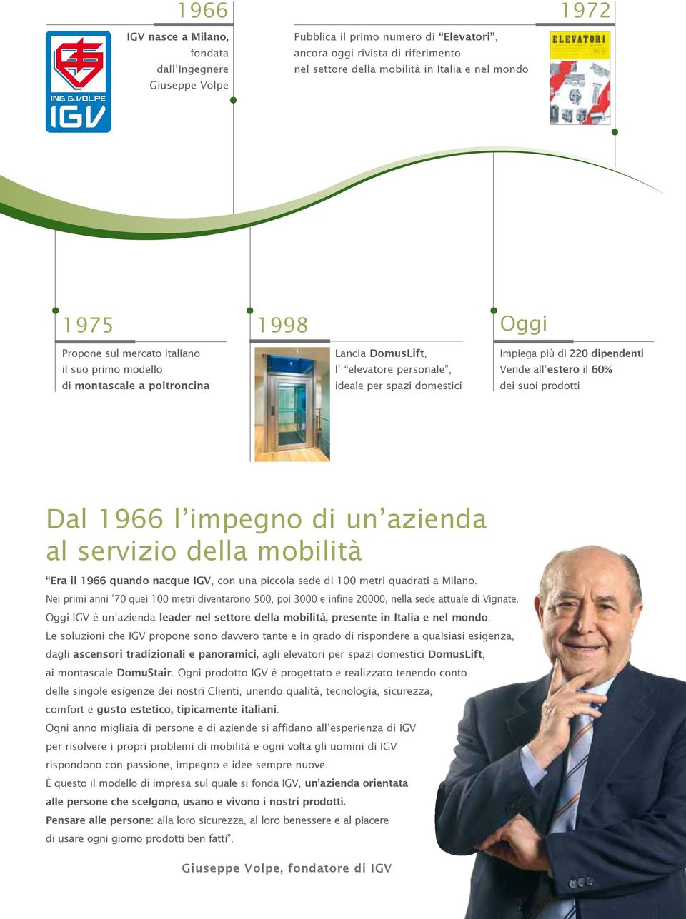 estero il 60% dei suoi prodotti Dal 1966 l impegno di un azienda al servizio della mobilità Era il 1966 quando nacque IGV, con una piccola sede di 100 metri quadrati a Milano.