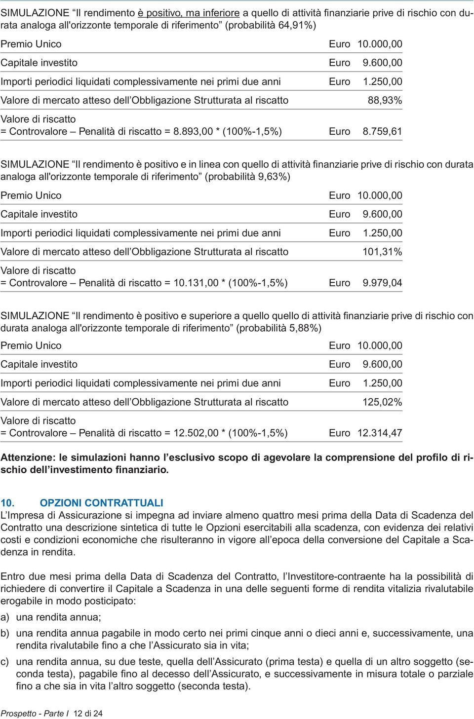 250,00 Valore di mercato atteso dell Obbligazione Strutturata al riscatto 88,93% Valore di riscatto = Controvalore Penalità di riscatto = 8.893,00 * (100%-1,5%) Euro 8.