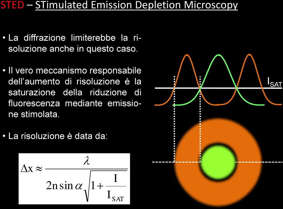 Il vero meccanismo responsabile dell aumento di risoluzione è la