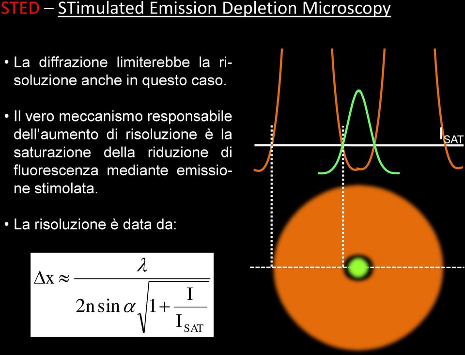 Il vero meccanismo responsabile dell aumento di risoluzione è la