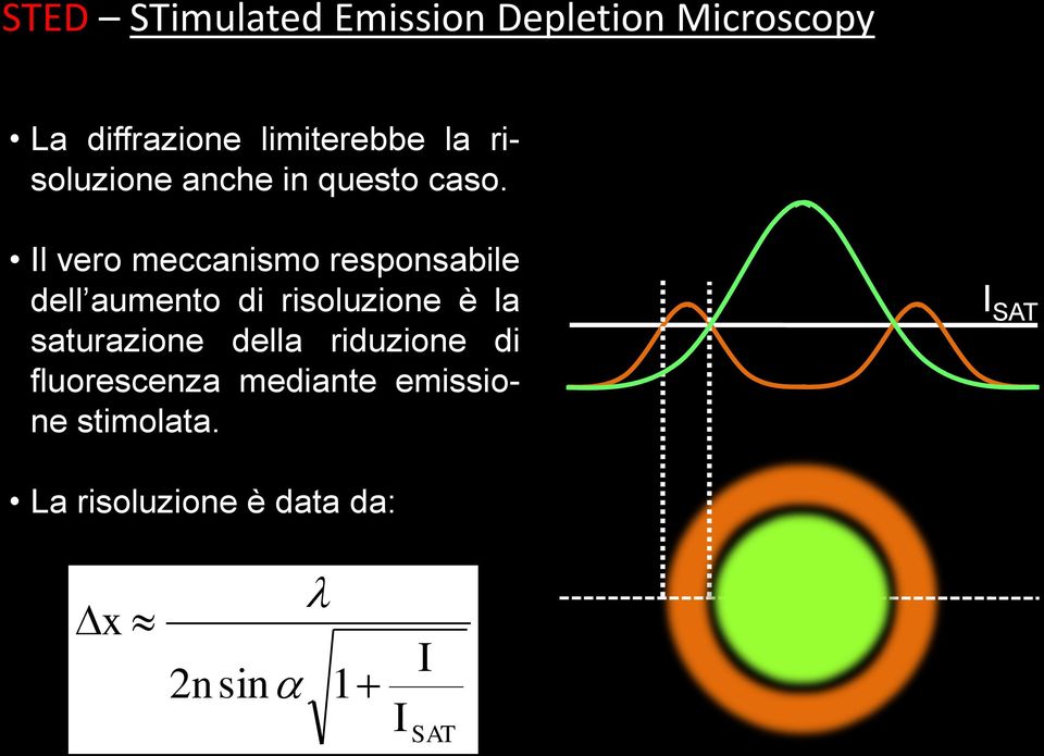 Il vero meccanismo responsabile dell aumento di risoluzione è la