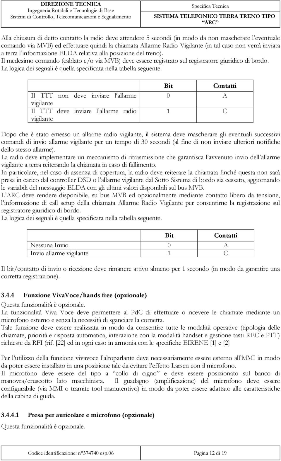 La logica dei segnali è quella specificata nella tabella seguente.