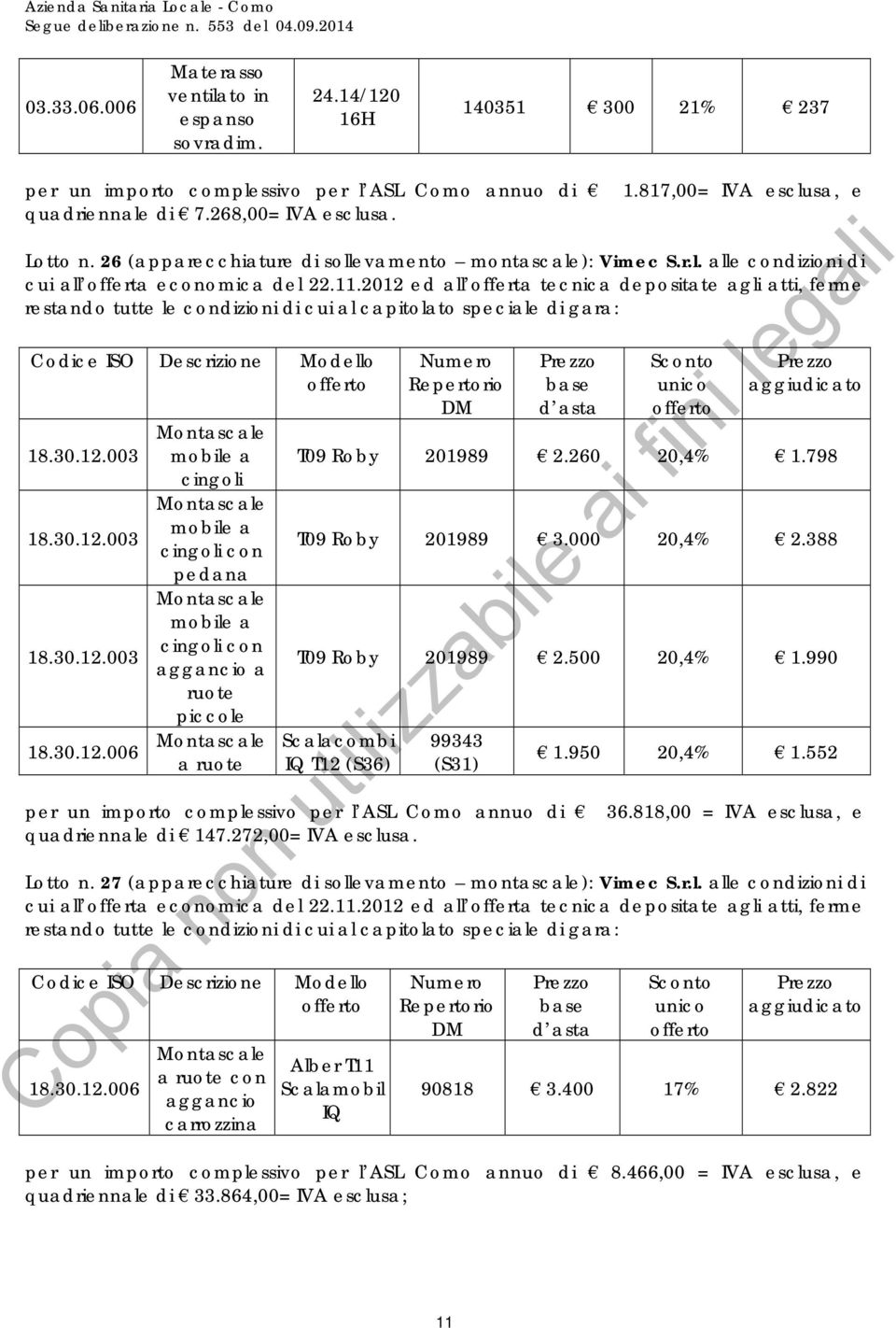 .202 ed all offerta tecnica depositate agli atti, ferme restando tutte le condizioni di cui al capitolato speciale di gara: 8.30.2.003 8.30.2.003 8.30.2.003 8.30.2.006 Montascale mobile a cingoli Montascale mobile a cingoli con pedana Montascale mobile a cingoli con aggancio a ruote piccole Montascale a ruote T09 Roby 20989 2.