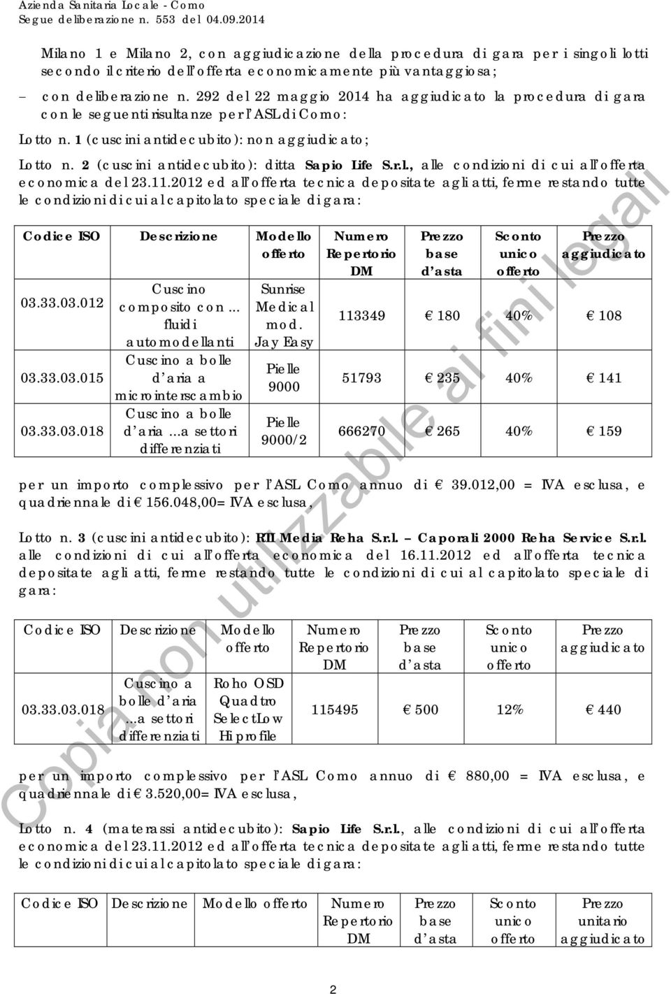 .202 ed all offerta tecnica depositate agli atti, ferme restando tutte le condizioni di cui al capitolato speciale di gara: 03.33.03.02 03.33.03.05 03.33.03.08 Cuscino composito con.