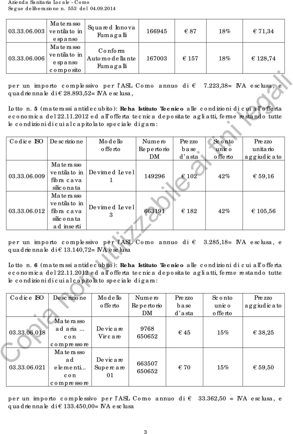 annuo di 7.223,38= IVA esclusa, e quadriennale di 28.893,52= IVA esclusa, Lotto n. 5 (materassi antidecubito): Reha Istituto Tecnico alle condizioni di cui all offerta economica del 22.