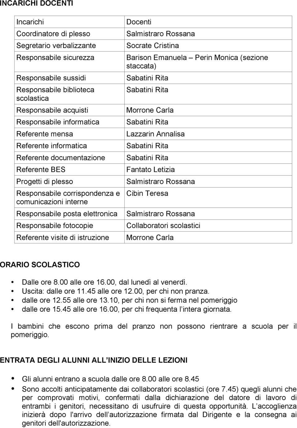 Responsabile fotocopie Referente visite di istruzione Docenti Socrate Cristina Barison Emanuela Perin Monica (sezione staccata) Morrone Carla Lazzarin Annalisa Fantato Letizia Cibin Teresa