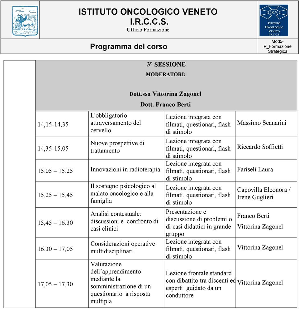 dell apprendimento mediante la somministrazione di un uestionario a risposta multipla Dott.ssa Vittorina Zagonel Dott.