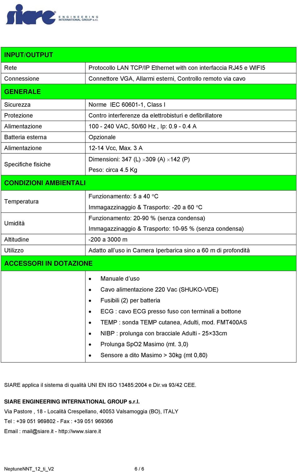 3 A Dimensioni: 347 (L) 309 (A) 142 (P) Peso: circa 4.