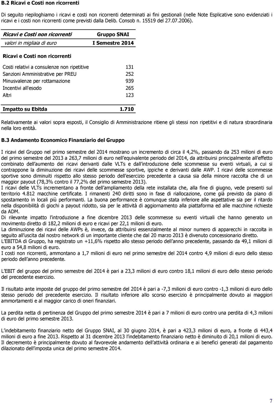 Ricavi e Costi non ricorrenti Gruppo SNAI valori in migliaia di euro I Semestre 2014 Ricavi e Costi non ricorrenti Costi relativi a consulenze non ripetitive 131 Sanzioni Amministrative per PREU 252