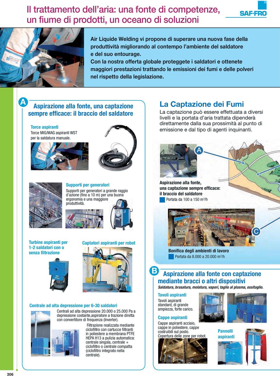 Con la nostra offerta globale proteggete i saldatori e ottenete maggiori prestazioni trattando le emissioni dei fumi e delle polveri nel rispetto della legislazione.