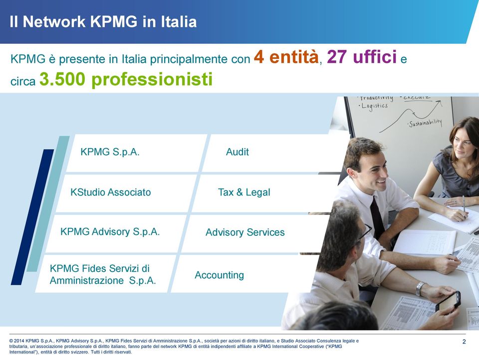 500 professionisti KPMG S.p.A.