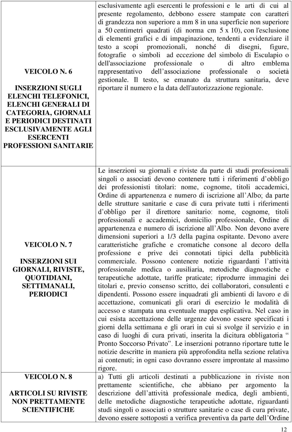 le arti di cui al presente regolamento, debbono essere stampate con caratteri di grandezza non superiore a mm 8 in una superficie non superiore a 50 centimetri quadrati (di norma cm 5 x 10), con